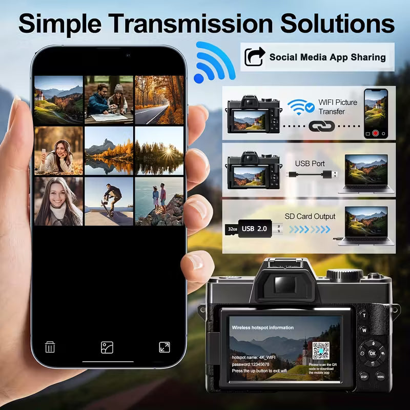 Hand holding a smartphone with photo collage, camera with interface details, and 'Simple Transmission Solutions' text.